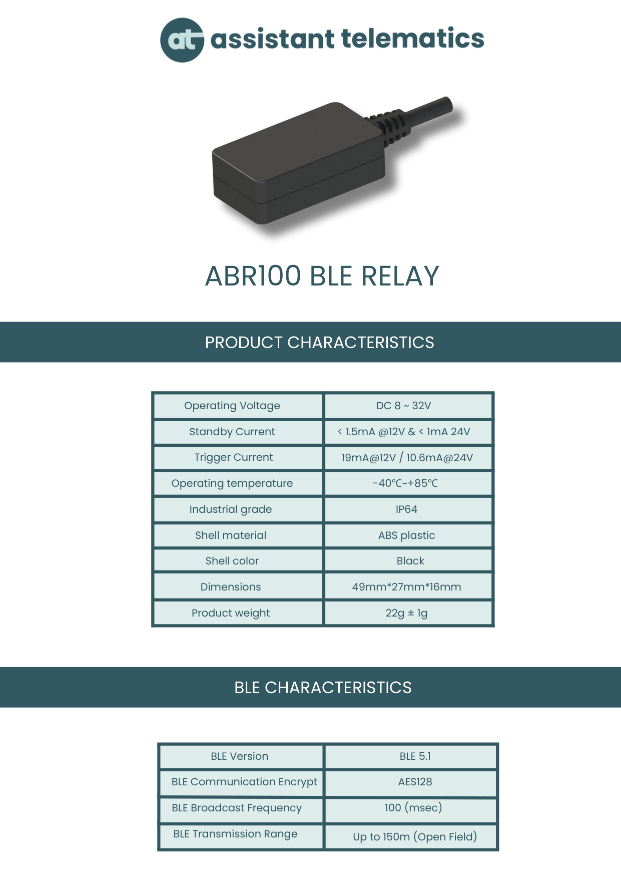 ABR100 — Datasheet — Page 1 of 2