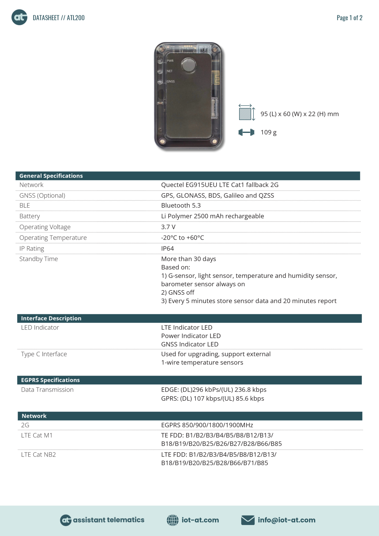 ATL200 — Datasheet — Page 1 of 2