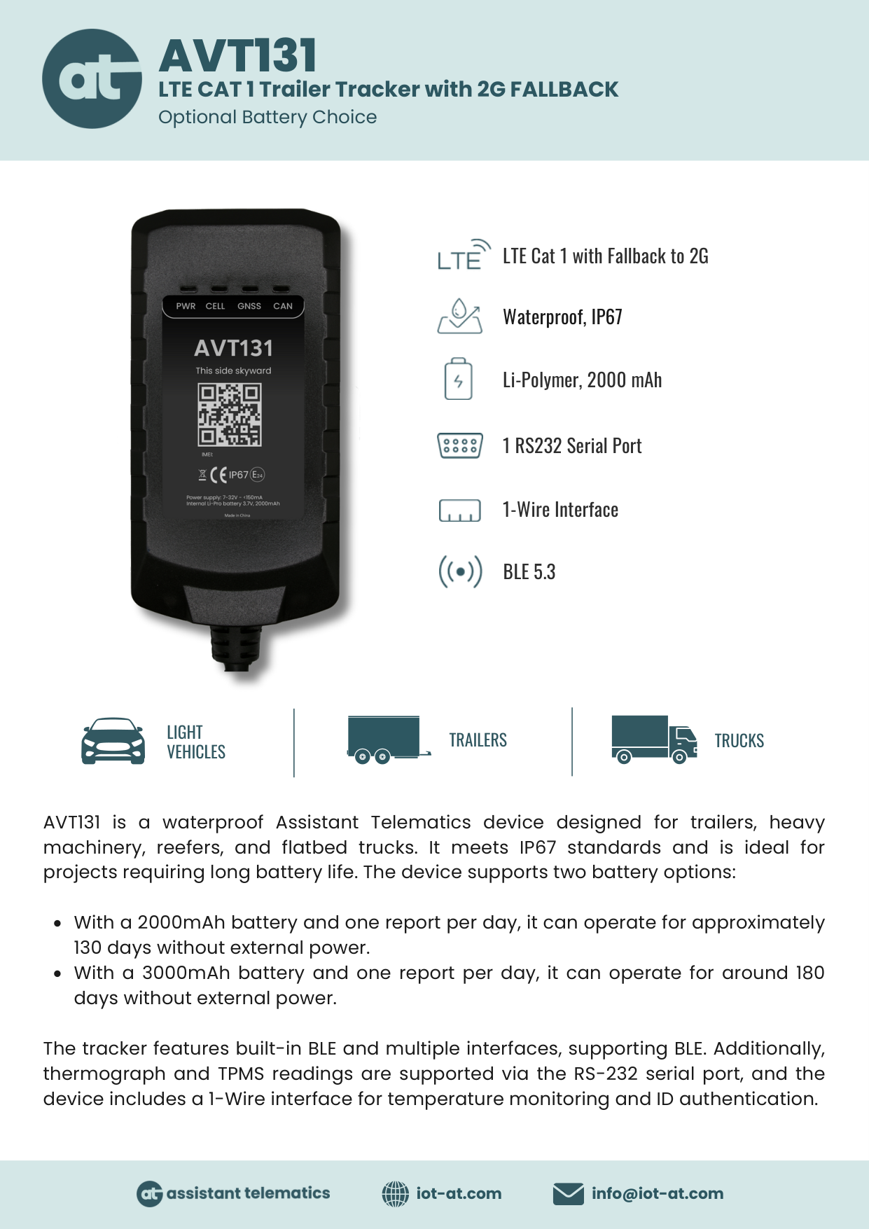 AVT131 — Datasheet — Page 1 of 3
